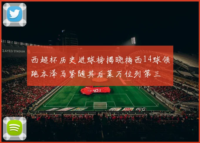 西超杯历史进球榜揭晓梅西14球领跑本泽马紧随其后莱万位列第三